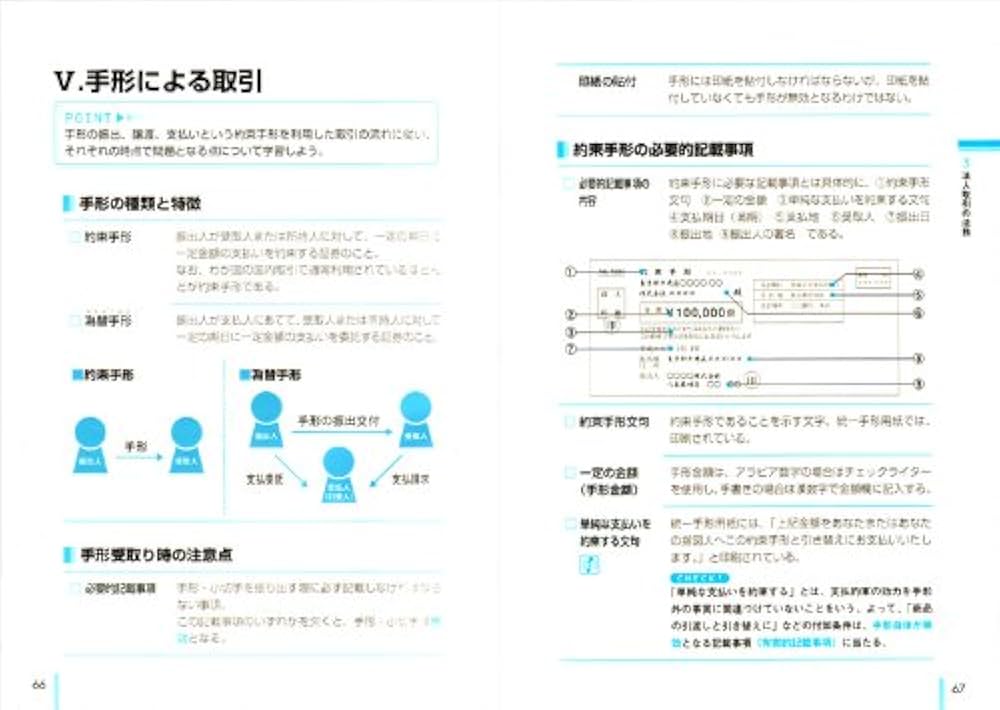 中古】 ビジネス実務法務検定試験3級テキスト 2011年度版